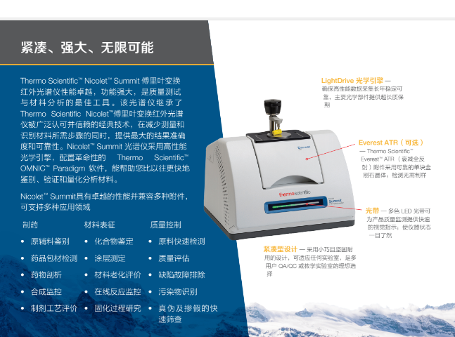 扬州品牌傅里叶红外光谱仪Apex