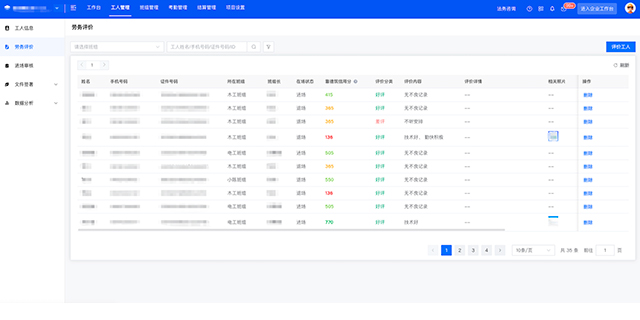 電子合同模板移動(dòng)端建筑工人管理軟件優(yōu)勢(shì) 來(lái)電咨詢 上海旺筑網(wǎng)絡(luò)科技供應(yīng)