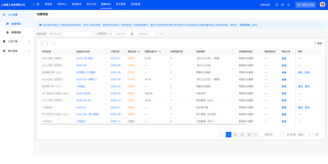 上海防惡意討薪勞務(wù)用工管理軟件工具 誠信為本 上海旺筑網(wǎng)絡(luò)科技供應(yīng);