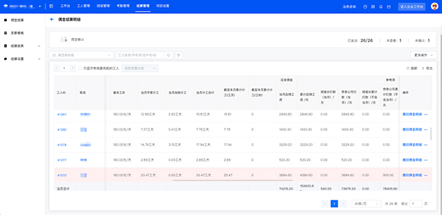 江蘇人員信用查詢建筑分包建筑用工管理系統公司 誠信服務 上海旺筑網絡科技供應