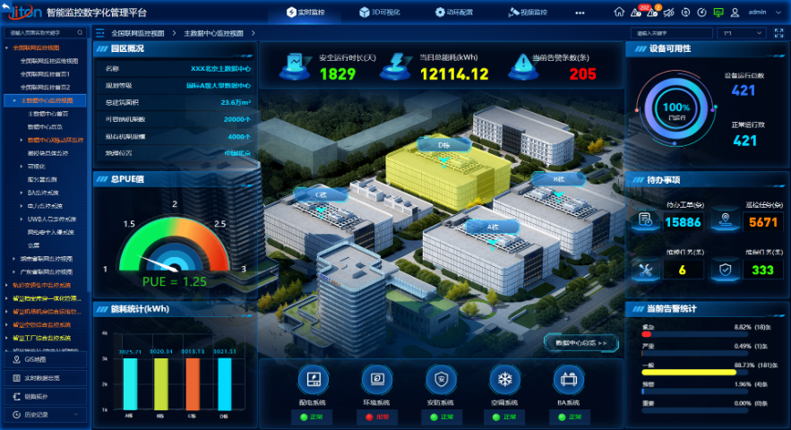 寧夏DCIM平臺(tái)推薦品牌