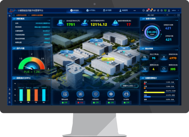 云数据中心DCIM系统厂家,DCIM