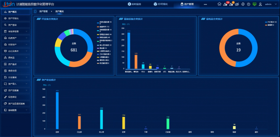 资源数据中心基础设施管理系统演示视频