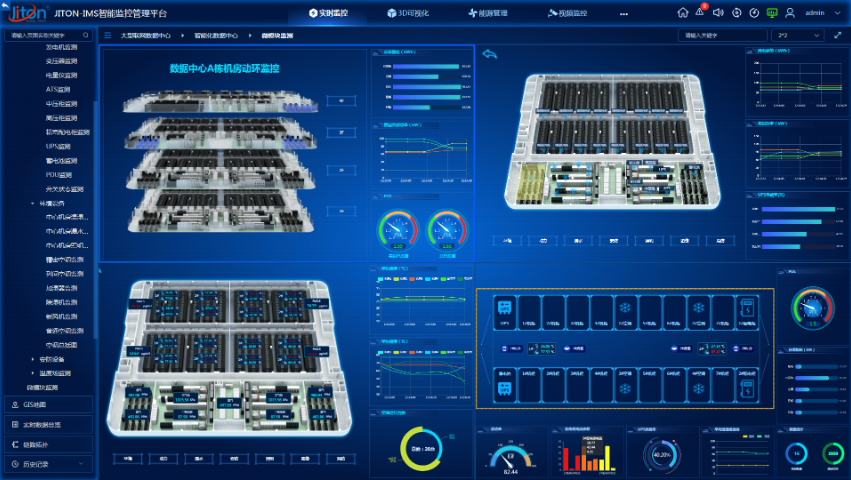四川DCIM系統(tǒng)建設(shè) 深圳市計通智能技術(shù)供應(yīng)