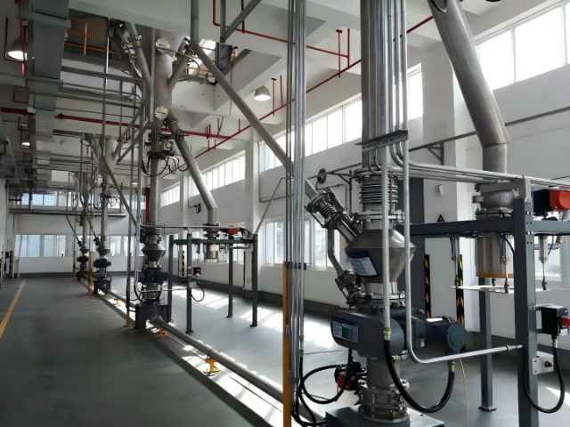 PCL 旋轉(zhuǎn)閥間隙 南京翔瑞智能裝備技術(shù)股份供應(yīng)