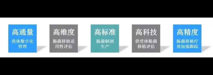 武汉人体第二基因yFMT美益添长期应用药物者 欢迎咨询 美益添生物医药供应