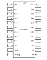 WTC9R363---觸摸IC感應滑條/滾輪IC