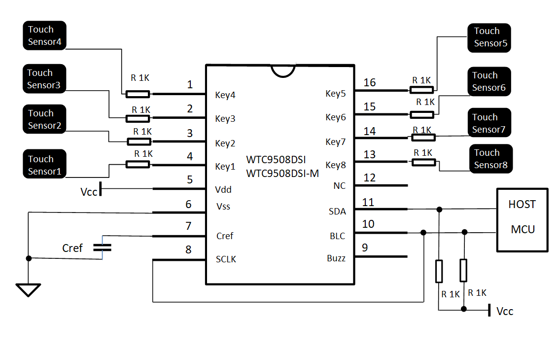 WTC9508DSI---8鍵串口輸出電容式觸摸IC