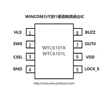 WTC6101K---單鍵觸摸IC