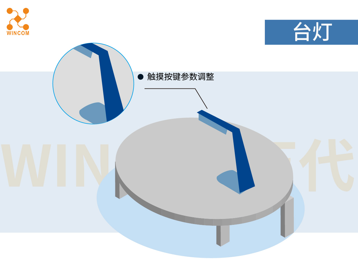 WTC85NS02系列觸摸MCU,觸摸MCU,觸摸單片機(jī)