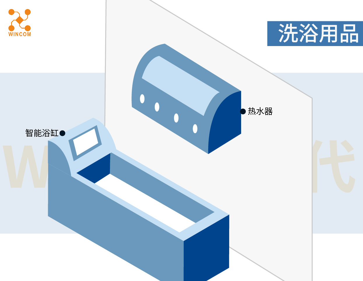 WTC85NS02系列觸摸MCU,觸摸MCU,觸摸單片機(jī)