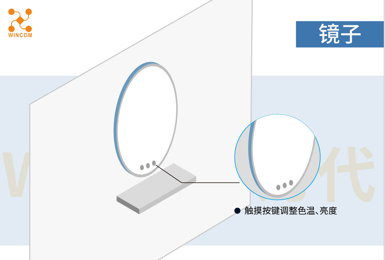 觸控MCU,深圳市萬代智控電子技術(shù)有限公司