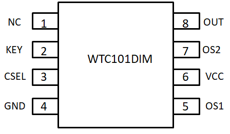 觸摸IC,WTC101D電容感應(yīng)式觸摸感應(yīng)芯片,深圳市萬代智控電子技術(shù)有限公司