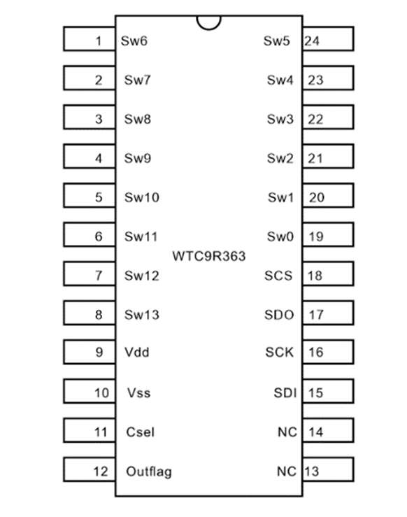 WTC9R363電容式觸摸感應(yīng)芯片,觸摸IC,深圳市萬代智控電子技術(shù)有限公司