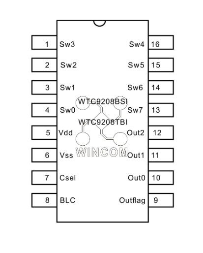 	
深圳市萬代智控電子技術(shù)有限公司,觸摸感應(yīng)芯片，WTC9208BSI