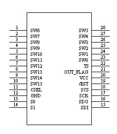 WTC801SPI 8鍵+1滾輪滑條電容式觸摸感應(yīng)芯片