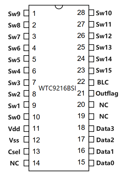 WTC9216BSI/WTC9216BSI-L觸摸感應按鍵芯片