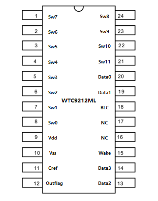 WTC9212ML---12鍵觸摸感應按鍵芯片
