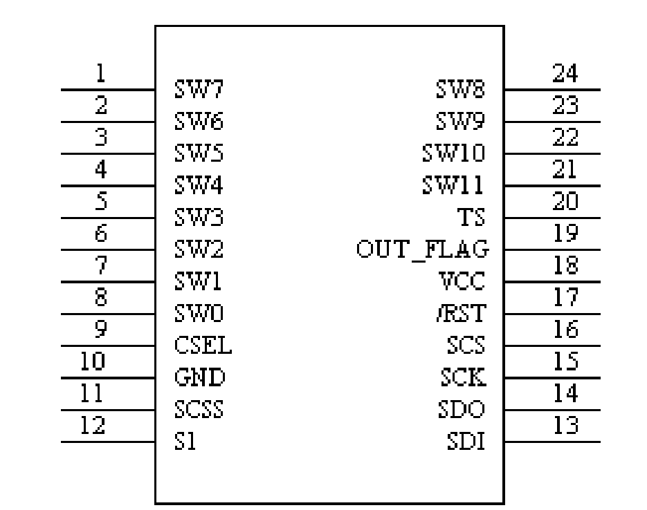 WTC6312ESI引腳定義