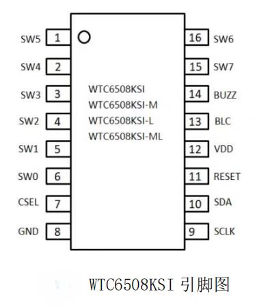 WTC6508KSI觸摸芯片引腳圖