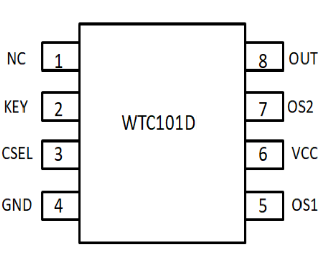 WTC101D引腳圖