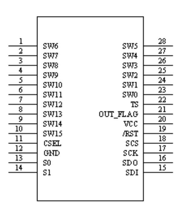 WTC801SPI引腳圖