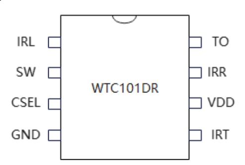 WTC101DR觸摸芯片引腳圖