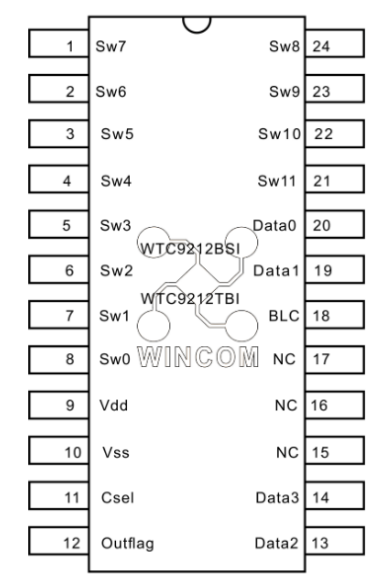 WTC9212BSI引腳定義圖