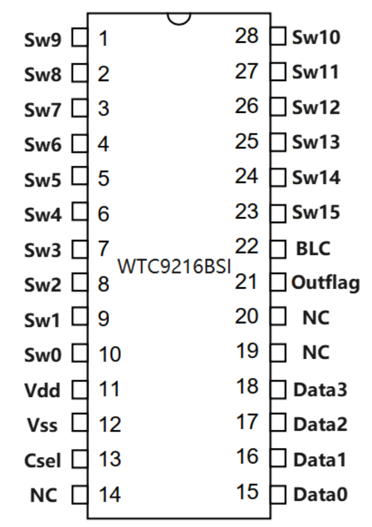 WTC9216BSI引腳圖