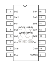 WTC9208BSI引腳圖