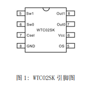 小家電及 LED 觸控燈等而設計的觸摸芯片-WTC02SK