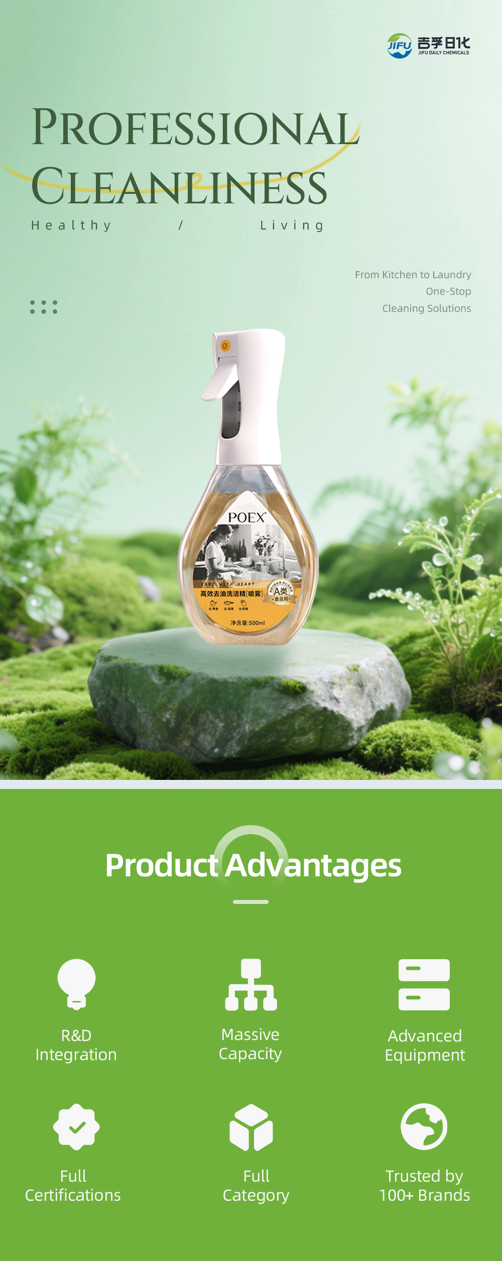 POEX Kitchen Degreaser Spray - Powerful Oil Cleaner | JIFU