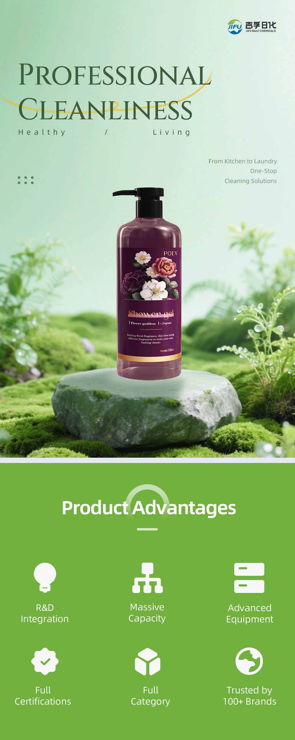 Shower Gel - Mild Daily Body Wash | Personal Care JIFU
