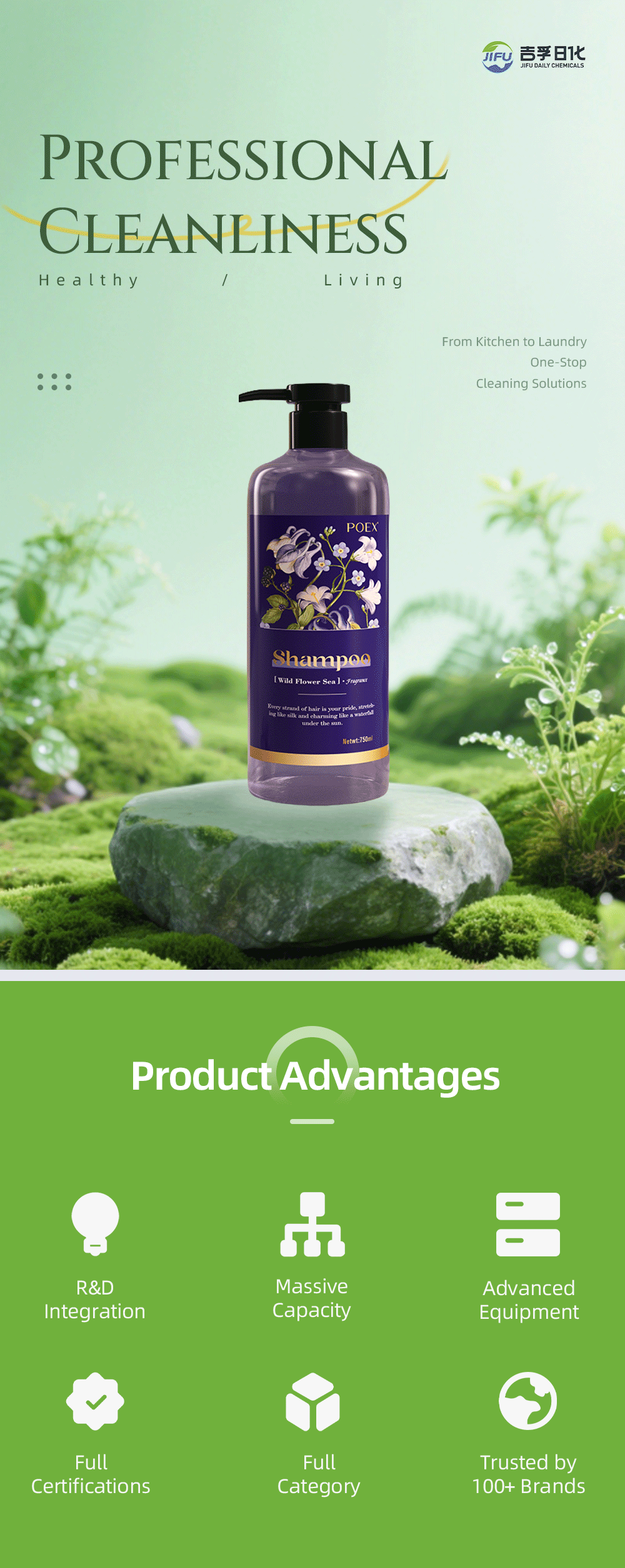 Shampoo - Gentle Daily Hair Care | Personal Care JIFU