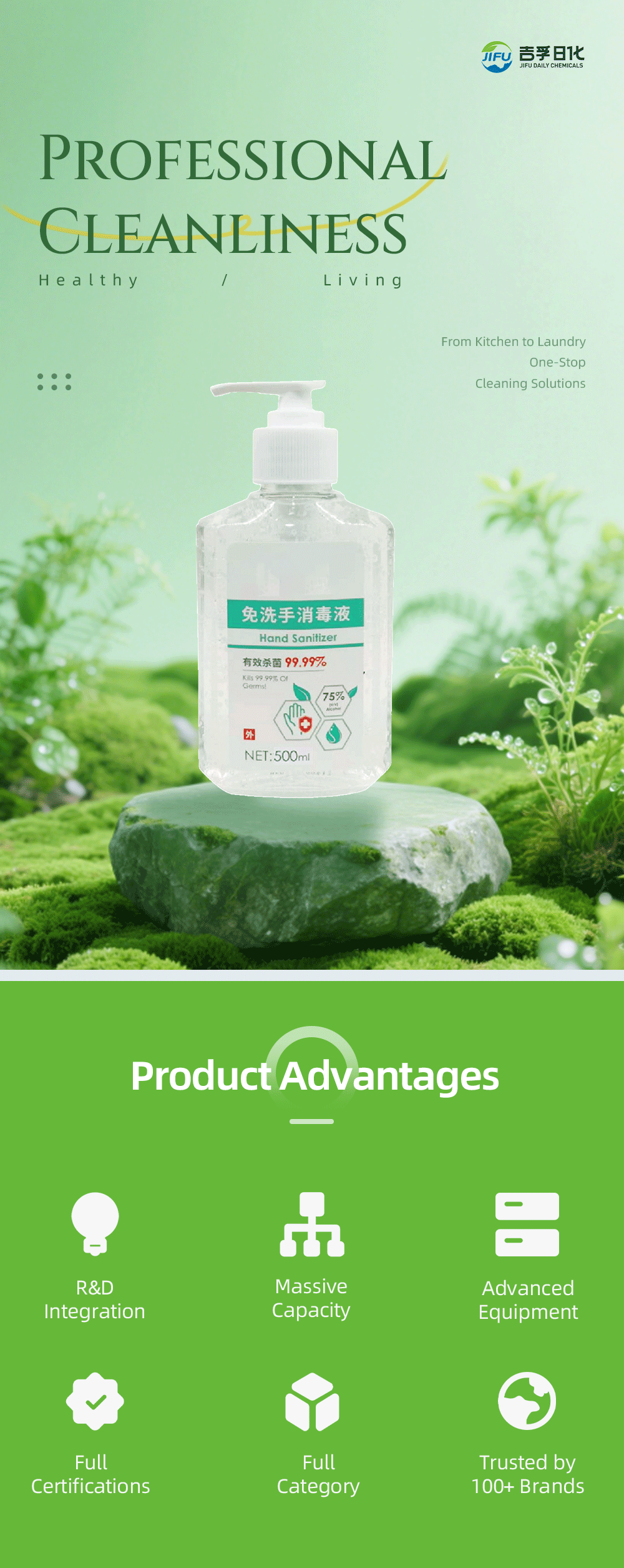Hand Sanitizer 75% Alcohol - 99.99% Germ Kill 500ml | JIFU