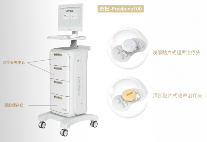 LIPUS治疗仪批发厂家,贴片式超声治疗仪