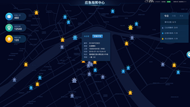 怀化前沿技术驱动的智慧城市系统集成项目软硬件一体化供应商推荐,智慧城市系统集成项目