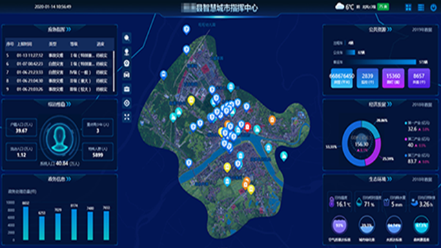 本地绿色智慧城市系统集成项目建设服务商推荐,智慧城市系统集成项目