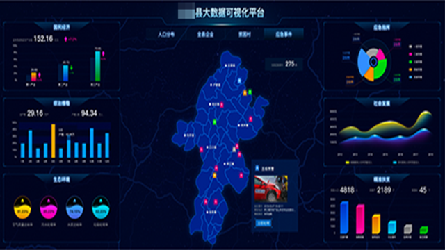 长沙云端智能智慧城市系统集成项目建设服务商哪家口碑好,智慧城市系统集成项目