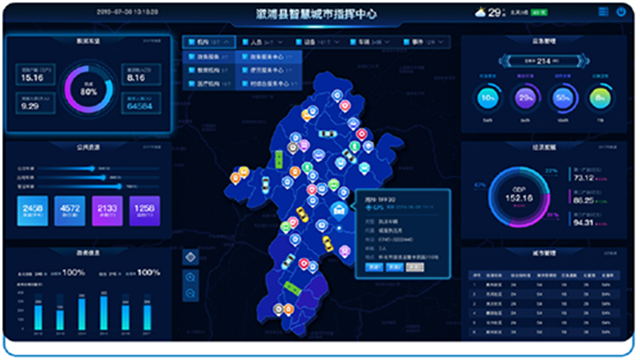 衡阳云端智能智慧城市系统集成项目总集成服务厂商的联系方式,智慧城市系统集成项目