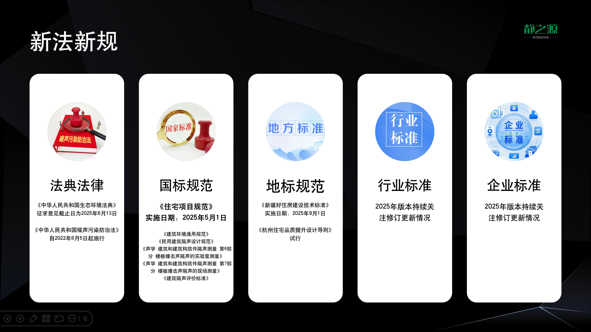 深度解讀樓板撞擊聲隔聲新國(guó)標(biāo)，重塑健康人居新范式