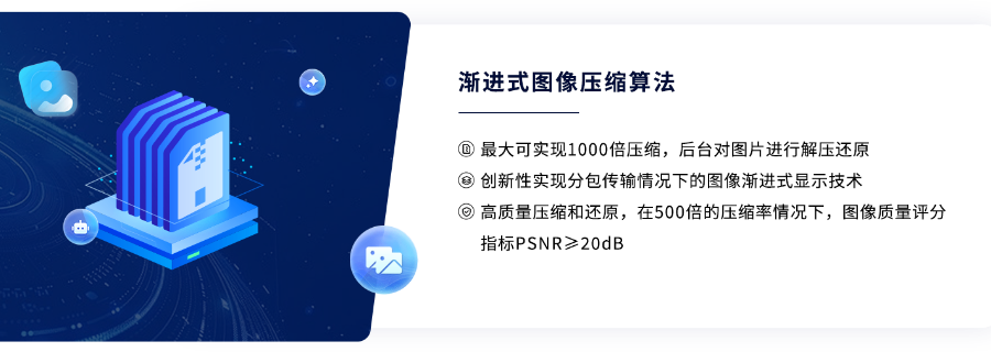 北京高壓縮比漸進(jìn)式圖像壓縮算法提高監(jiān)管效率,漸進(jìn)式圖像壓縮算法