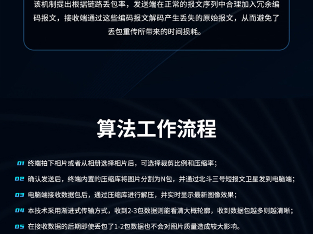 浙江感興趣區域識別漸進式圖像壓縮算法提高監管效率,漸進式圖像壓縮算法