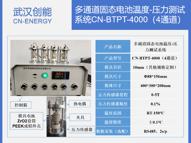 貴州軟包電池測(cè)試工裝測(cè)試盒 歡迎來電 武漢創(chuàng)能新能源科技供應(yīng)