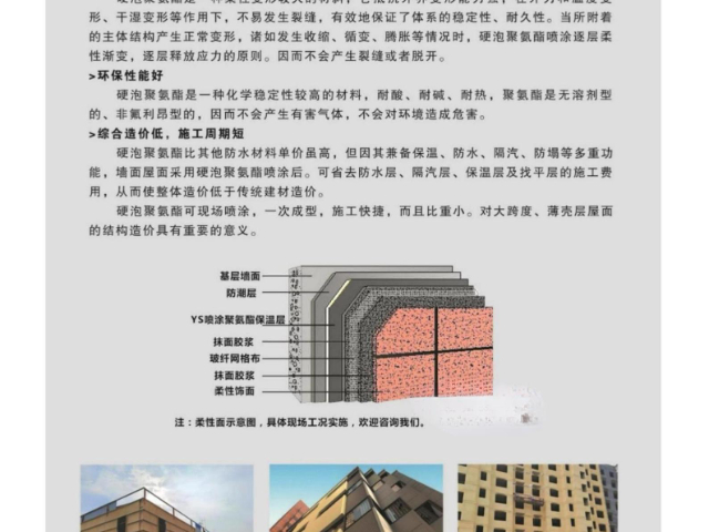 陜西國內(nèi)建筑保溫聯(lián)系方式,建筑保溫