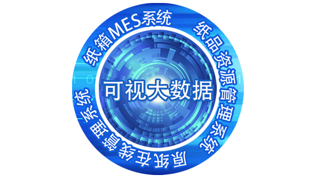 新版紙品紙箱ERP