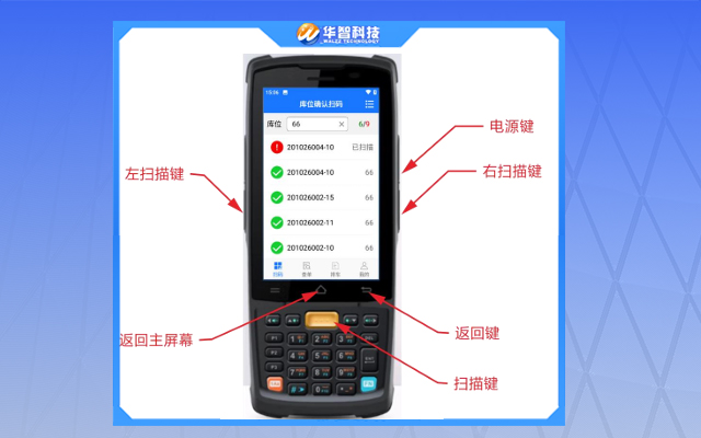 华智库位扫码系统