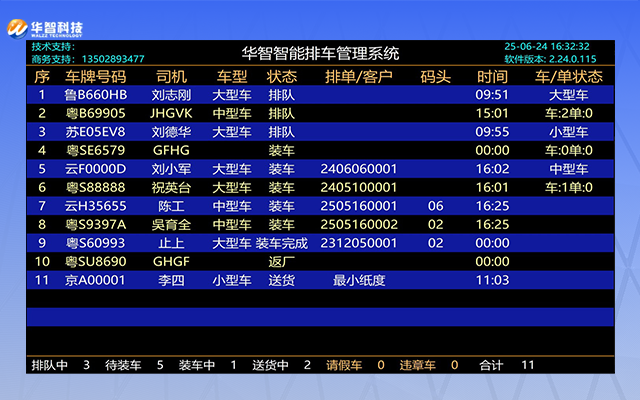 华智智能出车管理系统