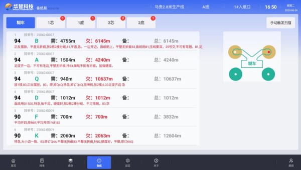 华智备纸易系统