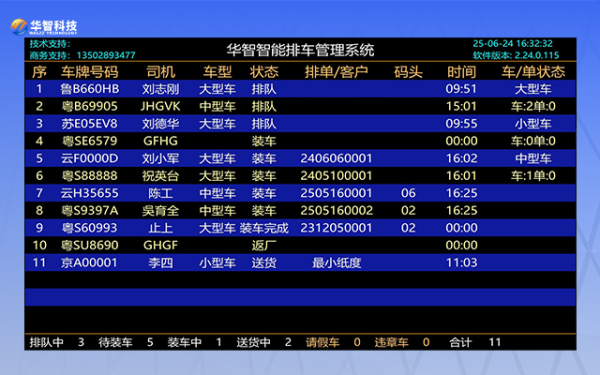 华智智能出车管理系统